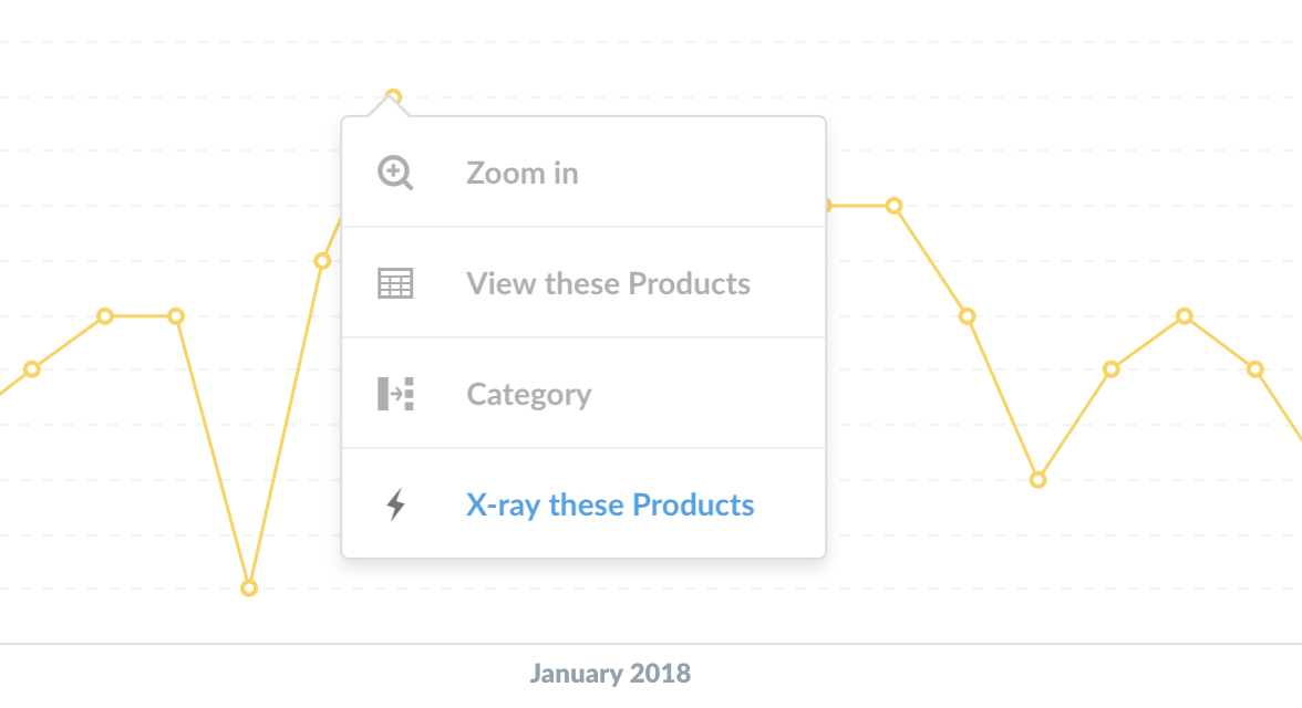 X-ray action in drill-through menu